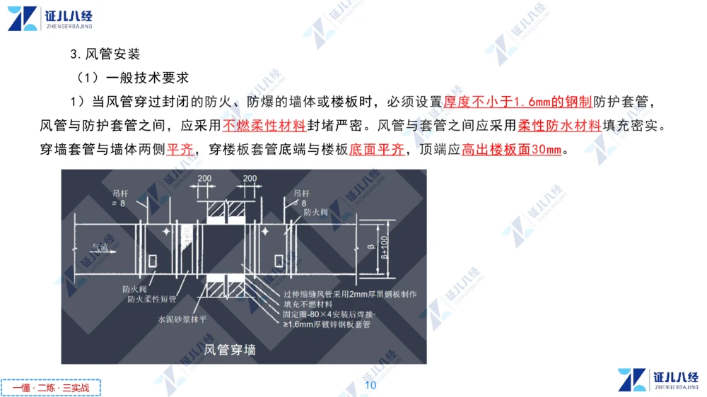 04.1223一建机电章节精要5_2026年一级建造师_2026年一建机电_2025年一建机电SVIP_02-基础精讲✿高端面授✿深度强化_09-机电《章节精要课》朱旭阳ZBJ