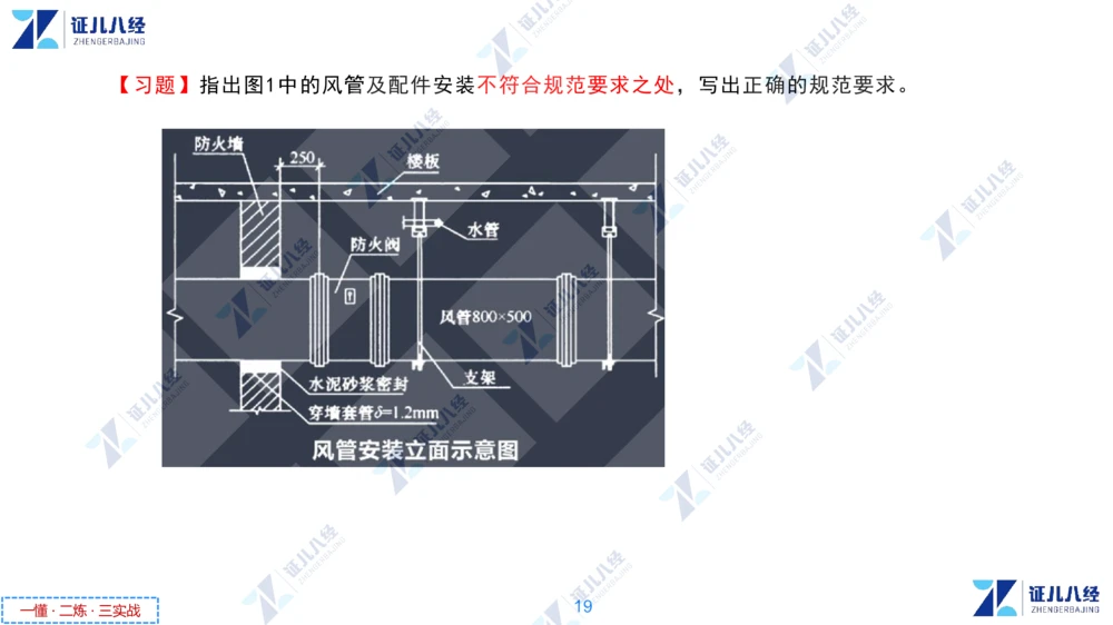 04.1223一建机电章节精要5_2026年一级建造师_2026年一建机电_2025年一建机电SVIP_02-基础精讲✿高端面授✿深度强化_09-机电《章节精要课》朱旭阳ZBJ