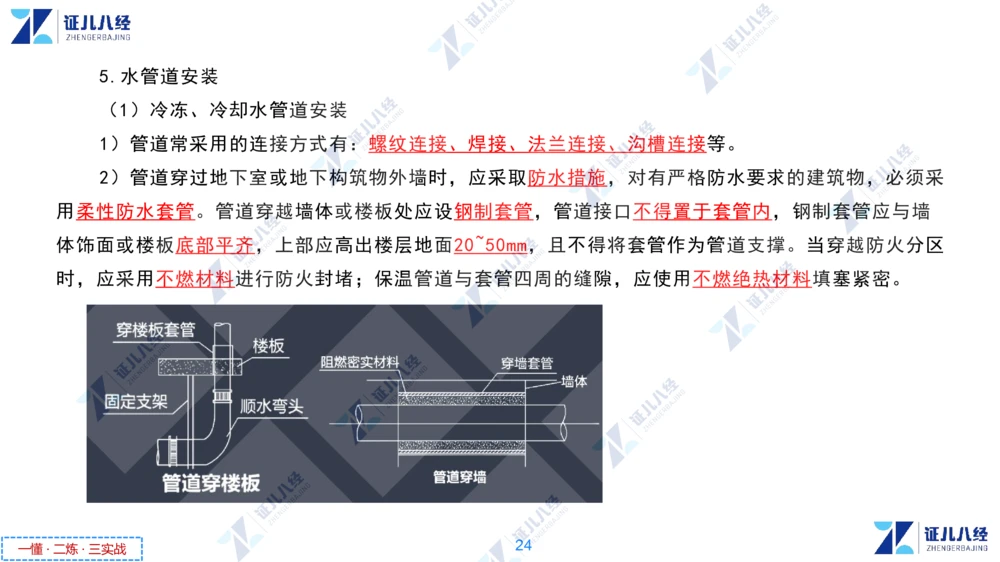 04.1223一建机电章节精要5_2026年一级建造师_2026年一建机电_2025年一建机电SVIP_02-基础精讲✿高端面授✿深度强化_09-机电《章节精要课》朱旭阳ZBJ