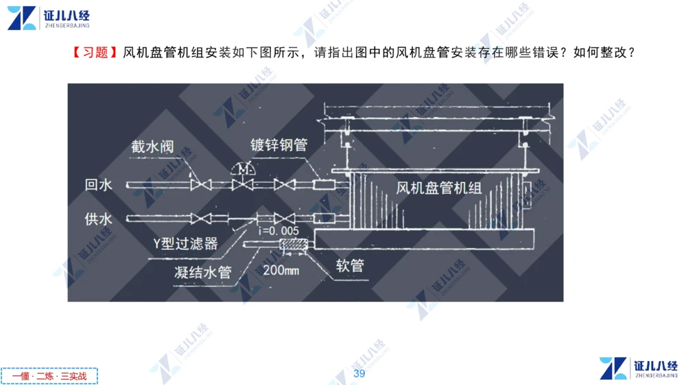 04.1223一建机电章节精要5_2026年一级建造师_2026年一建机电_2025年一建机电SVIP_02-基础精讲✿高端面授✿深度强化_09-机电《章节精要课》朱旭阳ZBJ