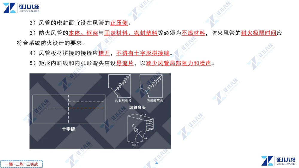 04.1223一建机电章节精要5_2026年一级建造师_2026年一建机电_2025年一建机电SVIP_02-基础精讲✿高端面授✿深度强化_09-机电《章节精要课》朱旭阳ZBJ