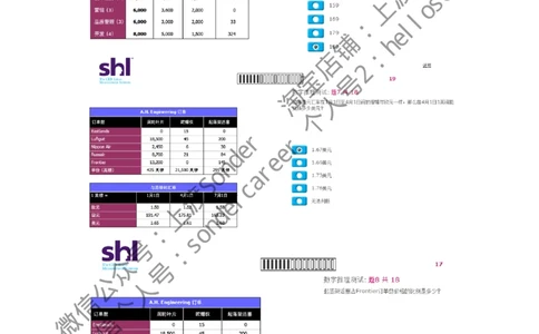 3-20160524-KPMG_2025春招题库汇总_十大行测题库_2023年十大热门题库更新中_11、SH-1汇总_按年份分类_2016年新题