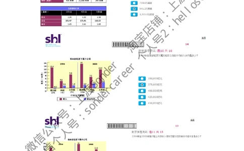 3-20160524-KPMG_2025春招题库汇总_十大行测题库_2023年十大热门题库更新中_11、SH-1汇总_按年份分类_2016年新题