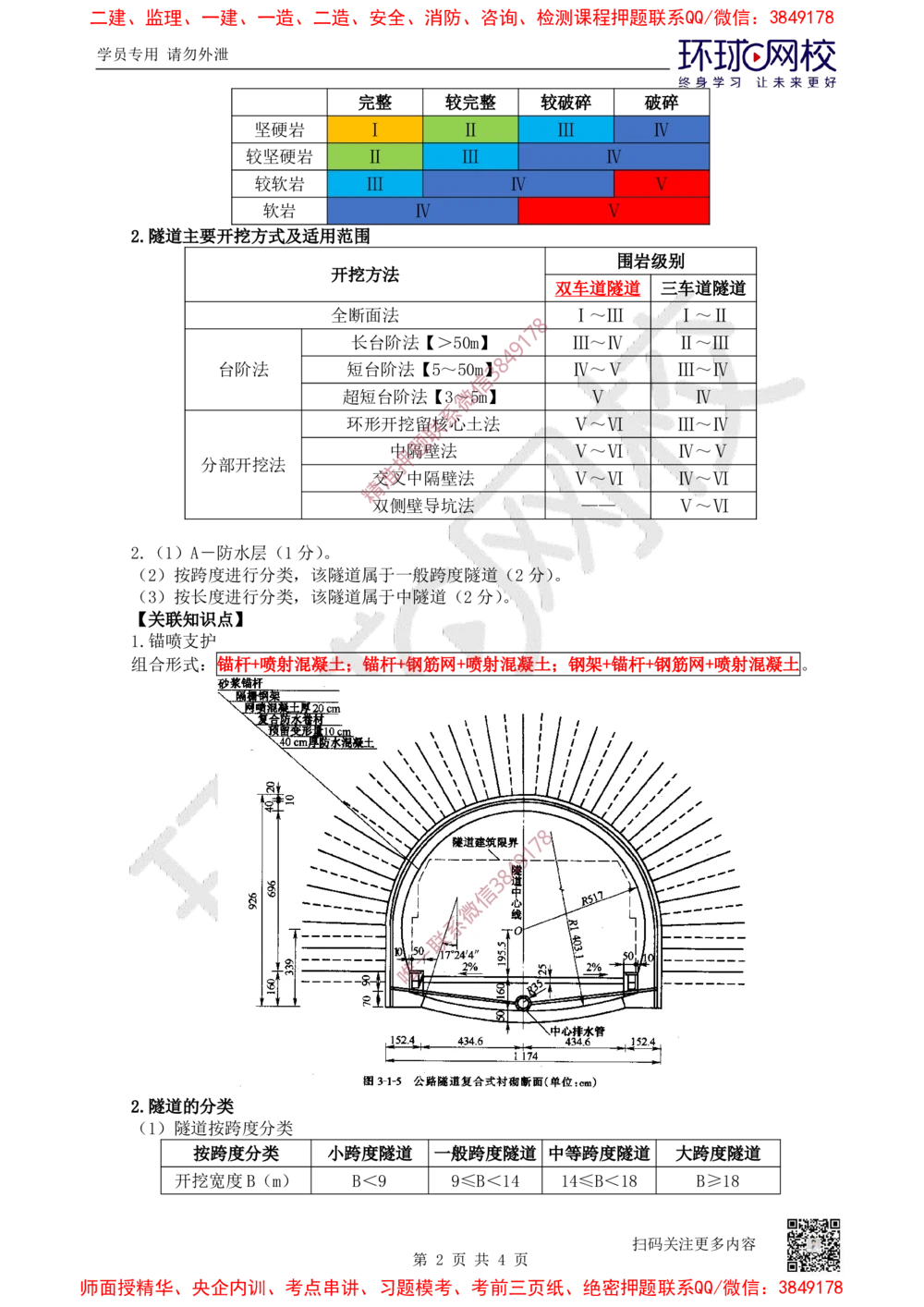 04.2025一建公路案例带刷-案例4_2026年一级建造师_2026年一建公路_2025年一建公路SVIP_04-冲刺串讲✿考点强化✿小灶集训_19-公路《案例带刷班》安国庆HQ