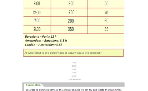 AspectsNumerical#4完成_2025春招题库汇总_快消题库-1_快消汇总_2023金佰利最新题库（TalentQ）_TalentQ笔试题库_AspectsNumerical