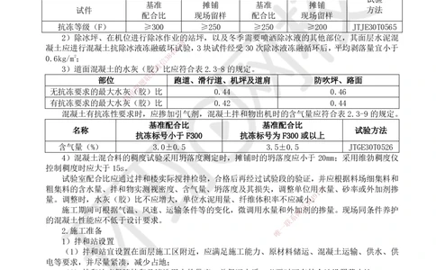 06.第6讲-23飞行区道面工程（2）_2026年一级建造师_2026年一建民航_2025年一建民航SVIP_02-基础精讲✿高端面授✿深度强化_07-民航《考点精讲班》谷永生HQ