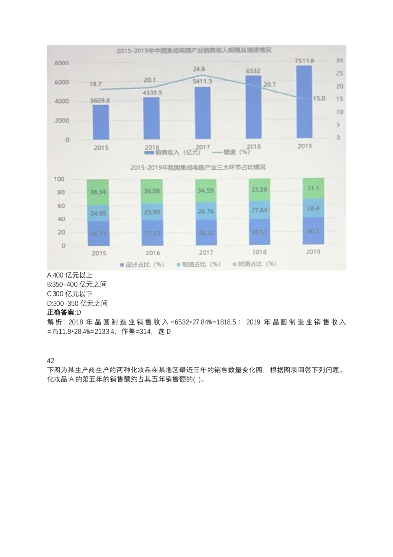 2024北森测评题库整理（完整版.）_2025春招题库汇总_北森