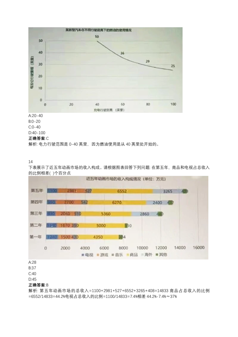 2024北森测评题库整理（完整版.）_2025春招题库汇总_北森