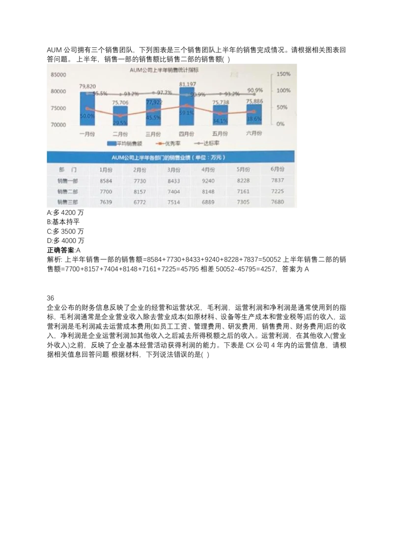 2024北森测评题库整理（完整版.）_2025春招题库汇总_北森