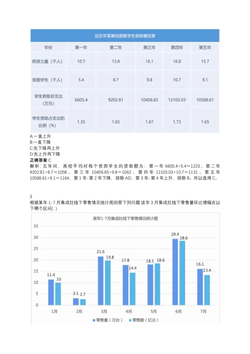 2024北森测评题库整理（完整版.）_2025春招题库汇总_北森