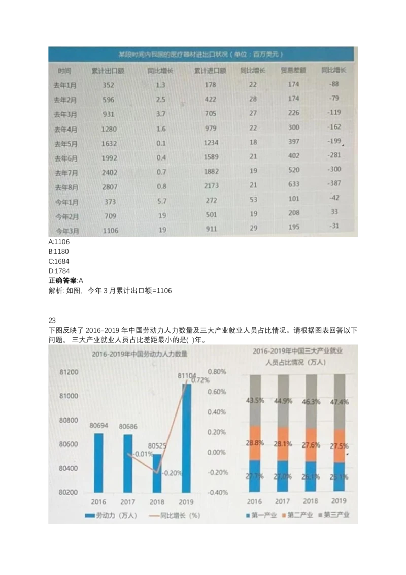 2024北森测评题库整理（完整版.）_2025春招题库汇总_北森