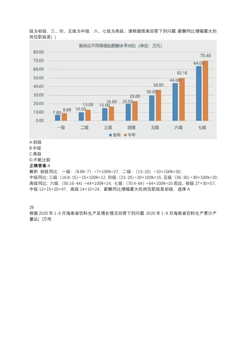 2024北森测评题库整理（完整版.）_2025春招题库汇总_北森