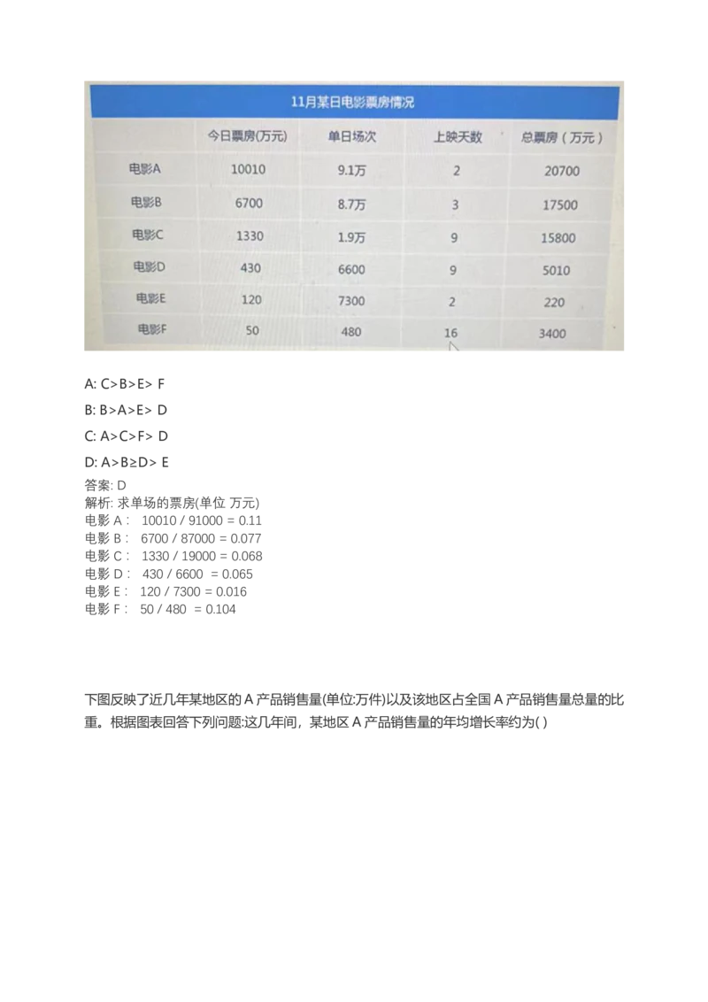 2024北森测评题库整理（完整版.）_2025春招题库汇总_北森