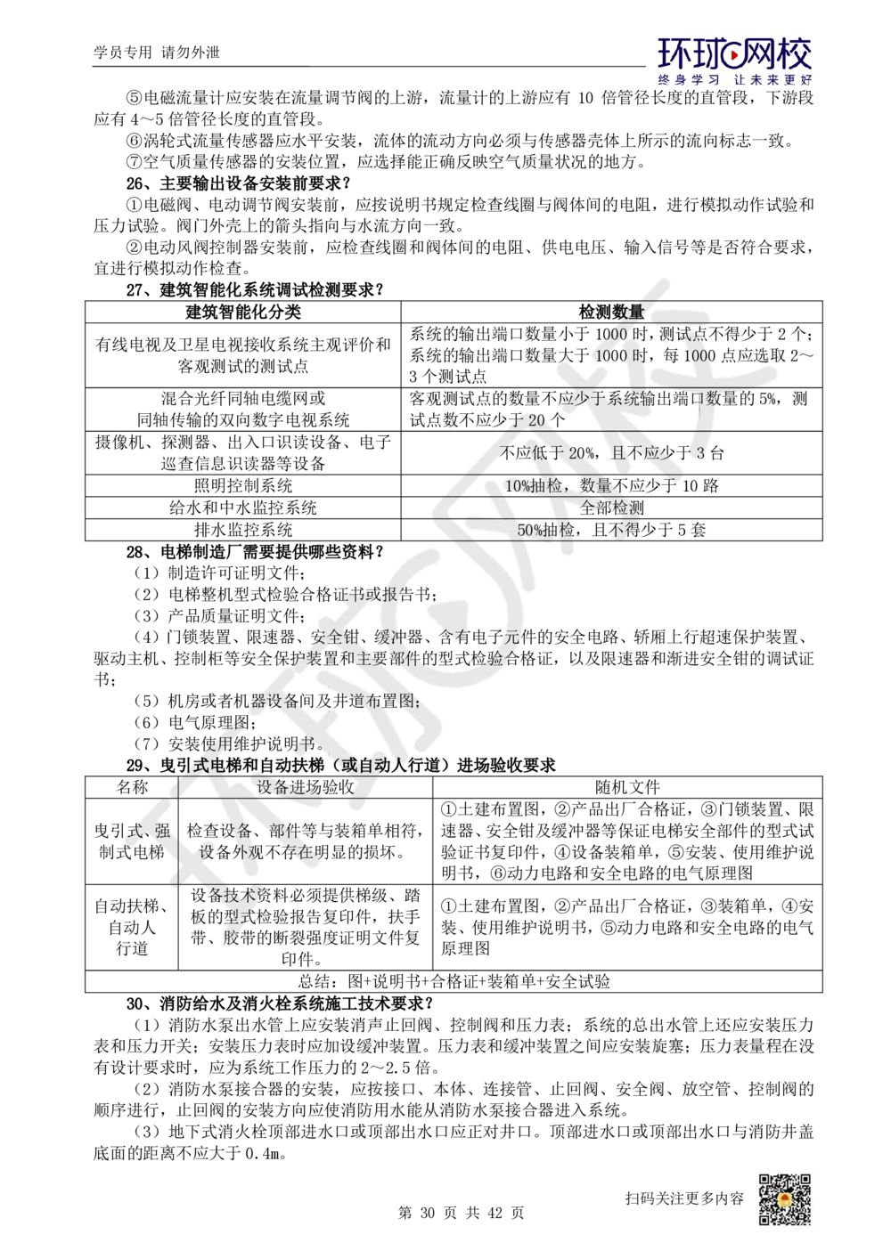 01.案例100问-苏婷_2026年一级建造师_2026年一建机电_2025年一建机电SVIP_04-冲刺串讲✿考点强化✿小灶集训_23-机电《案例专项班》苏婷HQ推荐