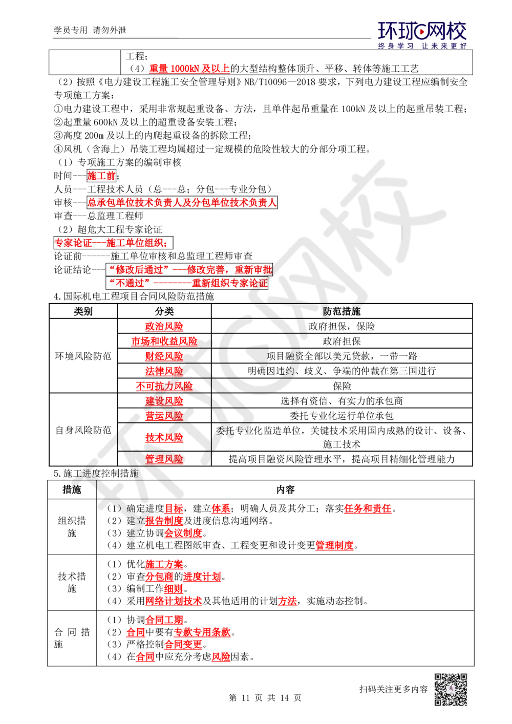 02.易混点专题2_2026年一级建造师_2026年一建机电_2025年一建机电SVIP_04-冲刺串讲✿考点强化✿小灶集训_22-机电《专项突破班》赵金凤HQ