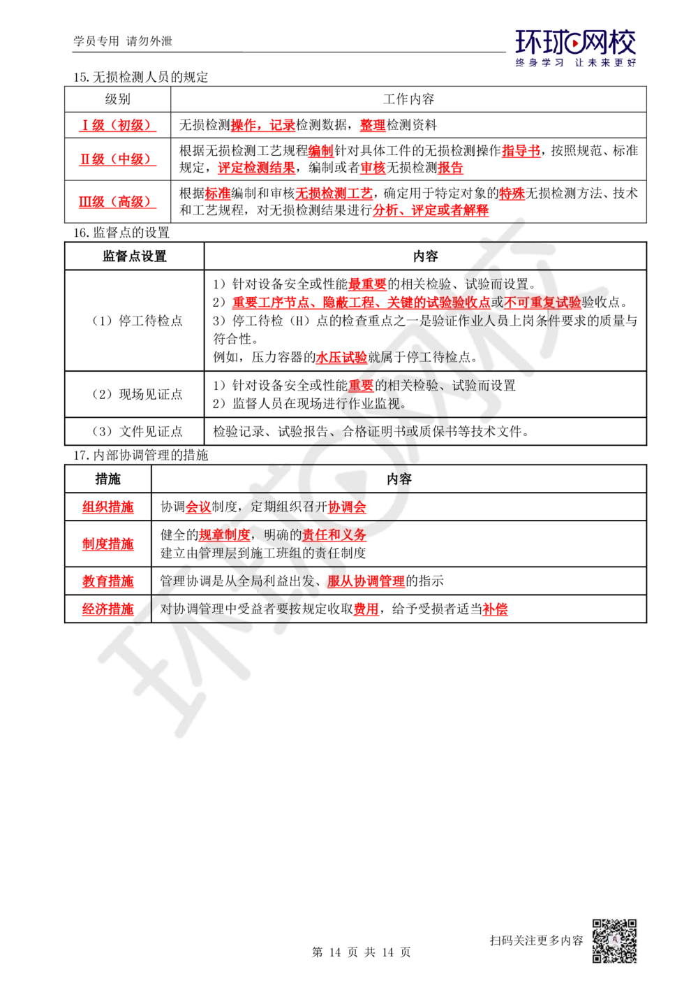 02.易混点专题2_2026年一级建造师_2026年一建机电_2025年一建机电SVIP_04-冲刺串讲✿考点强化✿小灶集训_22-机电《专项突破班》赵金凤HQ