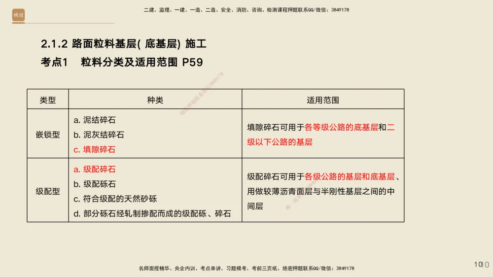 03.2025黄铃-案例速通-公路实务3_2026年一级建造师_2026年一建公路_2025年一建公路SVIP_04-冲刺串讲✿考点强化✿小灶集训_02-公路《案例速通直播》黄铃HX_讲义