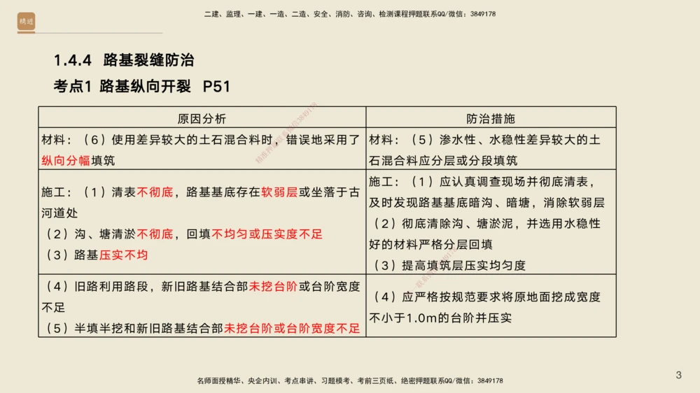 03.2025黄铃-案例速通-公路实务3_2026年一级建造师_2026年一建公路_2025年一建公路SVIP_04-冲刺串讲✿考点强化✿小灶集训_02-公路《案例速通直播》黄铃HX_讲义