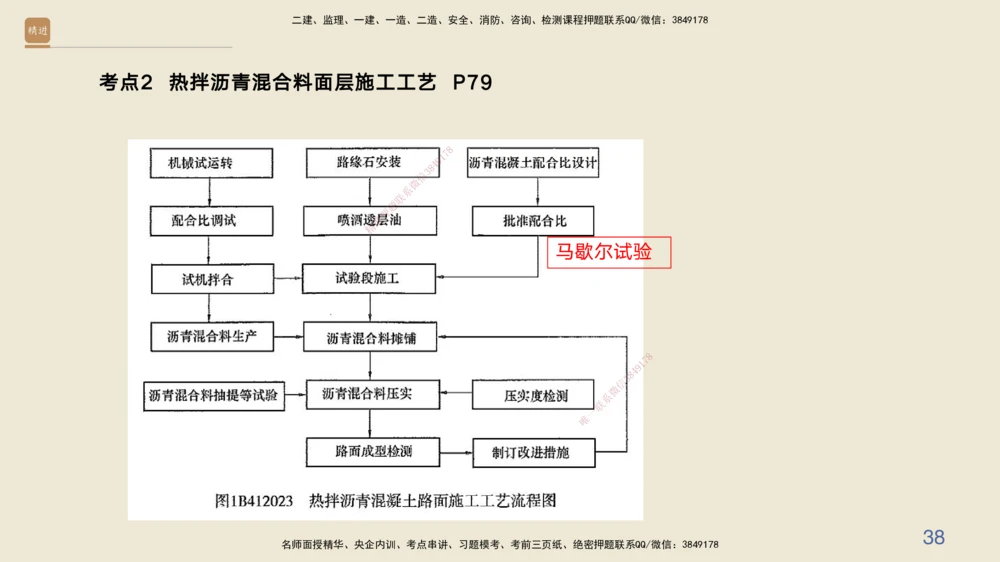 03.2025黄铃-案例速通-公路实务3_2026年一级建造师_2026年一建公路_2025年一建公路SVIP_04-冲刺串讲✿考点强化✿小灶集训_02-公路《案例速通直播》黄铃HX_讲义