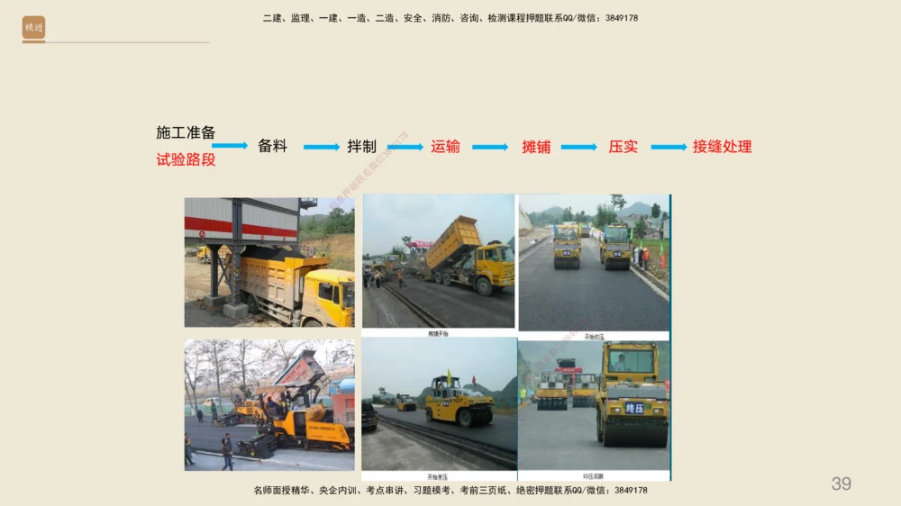 03.2025黄铃-案例速通-公路实务3_2026年一级建造师_2026年一建公路_2025年一建公路SVIP_04-冲刺串讲✿考点强化✿小灶集训_02-公路《案例速通直播》黄铃HX_讲义