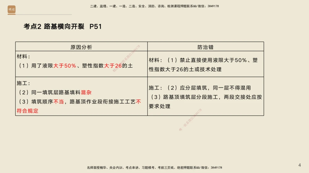 03.2025黄铃-案例速通-公路实务3_2026年一级建造师_2026年一建公路_2025年一建公路SVIP_04-冲刺串讲✿考点强化✿小灶集训_02-公路《案例速通直播》黄铃HX_讲义