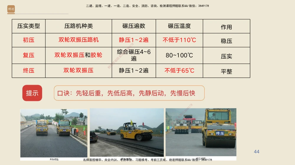 03.2025黄铃-案例速通-公路实务3_2026年一级建造师_2026年一建公路_2025年一建公路SVIP_04-冲刺串讲✿考点强化✿小灶集训_02-公路《案例速通直播》黄铃HX_讲义