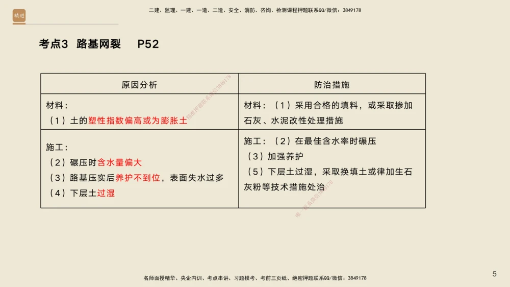 03.2025黄铃-案例速通-公路实务3_2026年一级建造师_2026年一建公路_2025年一建公路SVIP_04-冲刺串讲✿考点强化✿小灶集训_02-公路《案例速通直播》黄铃HX_讲义