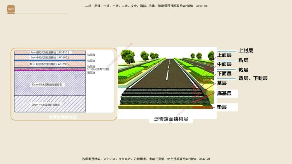 03.2025黄铃-案例速通-公路实务3_2026年一级建造师_2026年一建公路_2025年一建公路SVIP_04-冲刺串讲✿考点强化✿小灶集训_02-公路《案例速通直播》黄铃HX_讲义