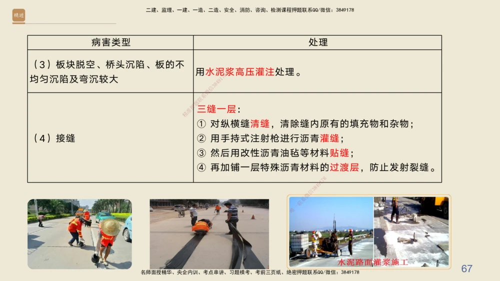 03.2025黄铃-案例速通-公路实务3_2026年一级建造师_2026年一建公路_2025年一建公路SVIP_04-冲刺串讲✿考点强化✿小灶集训_02-公路《案例速通直播》黄铃HX_讲义