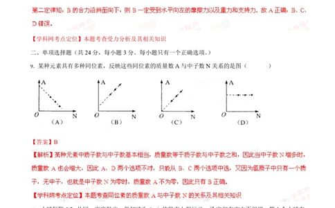 2012年高考物理试卷（上海）（解析卷）_物理历年高考真题_新&middot;PDF版2008-2025&middot;高考物理真题_物理（按年份分类）2008-2025_2012&middot;高考物理真题