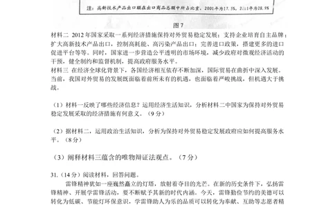 2012年高考政治试卷（山东）（空白卷）_政治历年高考真题_新&middot;Word版2008-2025&middot;高考政治真题_政治（按年份分类）2008-2025_2012&middot;政治高考真题