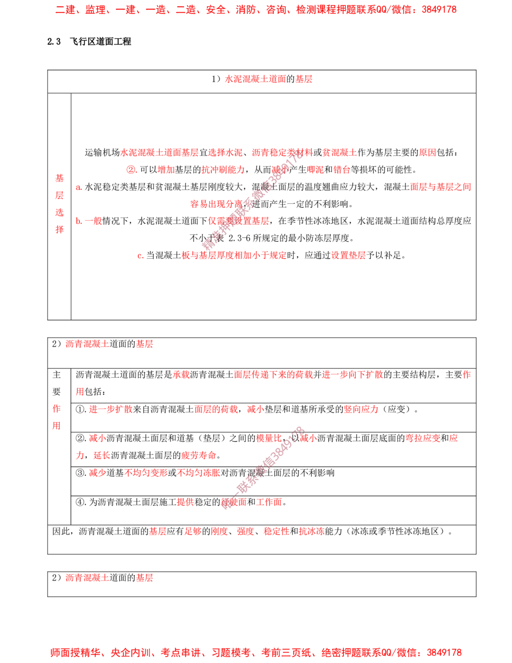04.04-第2章-飞行区场道工程技术（二）_2026年一级建造师_2026年一建民航_2025年一建民航SVIP_04-冲刺串讲✿考点强化✿小灶集训_01-民航《冲刺串讲班》高永志SMR