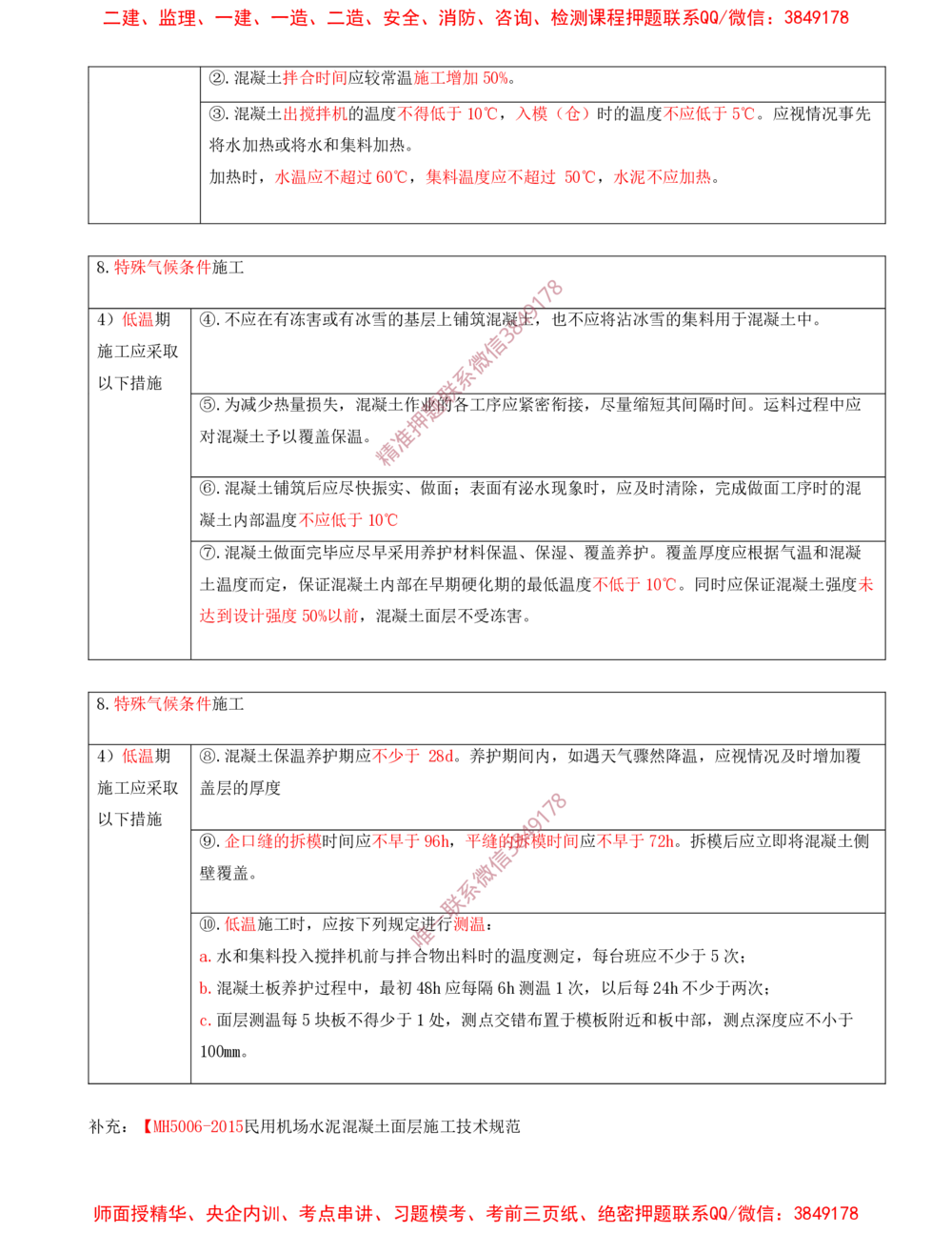 04.04-第2章-飞行区场道工程技术（二）_2026年一级建造师_2026年一建民航_2025年一建民航SVIP_04-冲刺串讲✿考点强化✿小灶集训_01-民航《冲刺串讲班》高永志SMR
