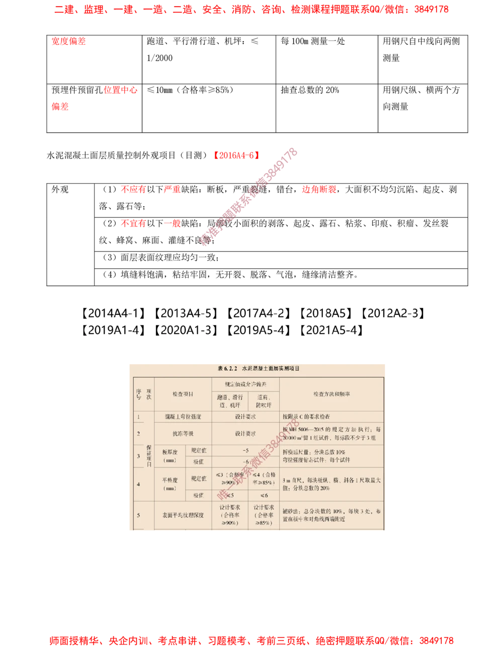 04.04-第2章-飞行区场道工程技术（二）_2026年一级建造师_2026年一建民航_2025年一建民航SVIP_04-冲刺串讲✿考点强化✿小灶集训_01-民航《冲刺串讲班》高永志SMR