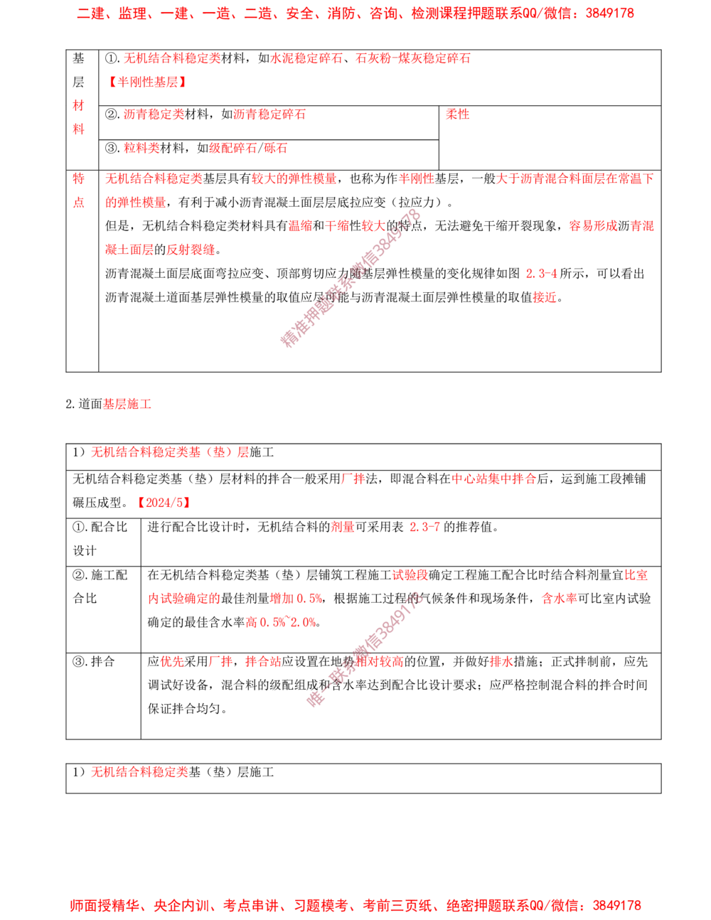 04.04-第2章-飞行区场道工程技术（二）_2026年一级建造师_2026年一建民航_2025年一建民航SVIP_04-冲刺串讲✿考点强化✿小灶集训_01-民航《冲刺串讲班》高永志SMR