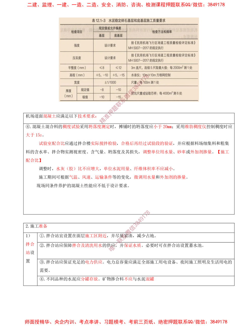 04.04-第2章-飞行区场道工程技术（二）_2026年一级建造师_2026年一建民航_2025年一建民航SVIP_04-冲刺串讲✿考点强化✿小灶集训_01-民航《冲刺串讲班》高永志SMR