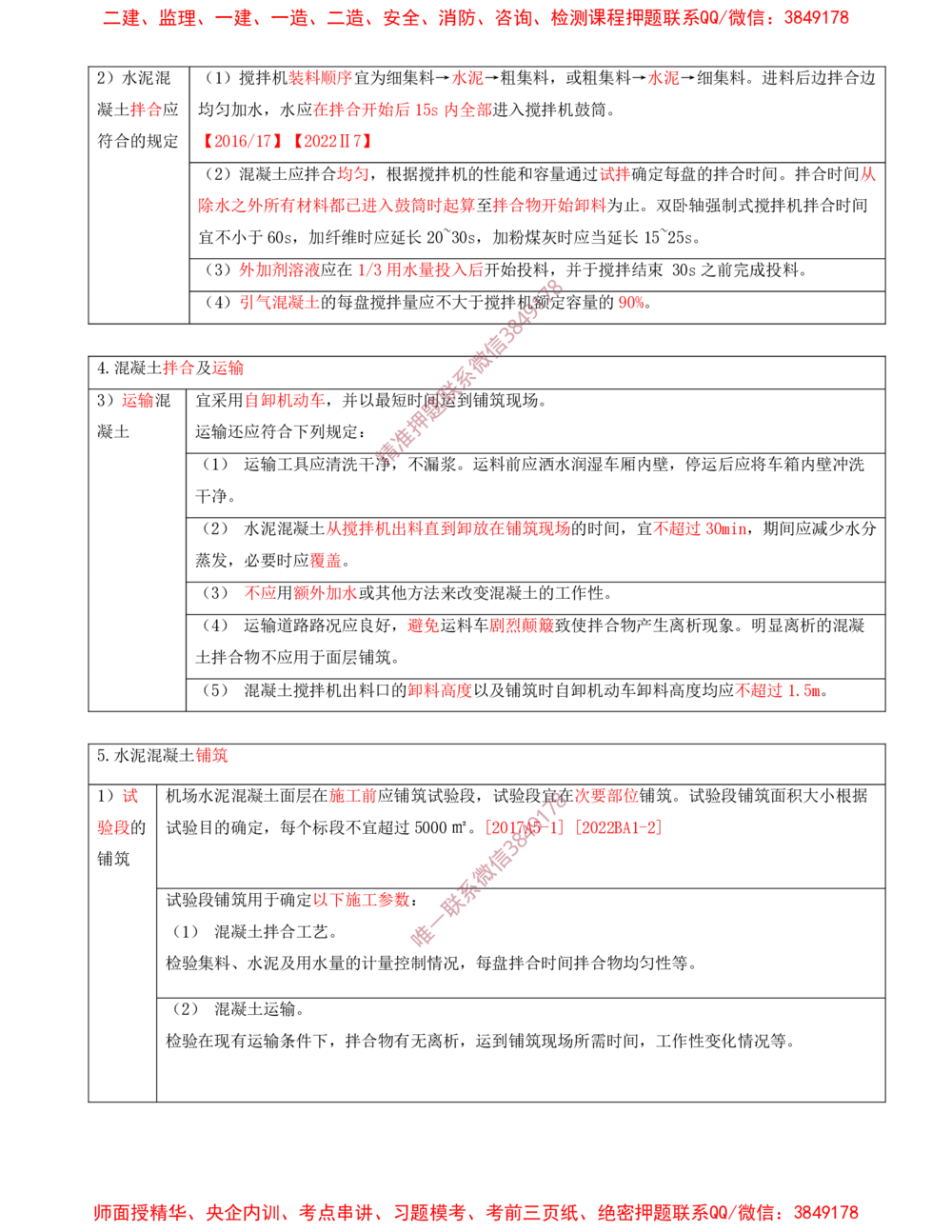 04.04-第2章-飞行区场道工程技术（二）_2026年一级建造师_2026年一建民航_2025年一建民航SVIP_04-冲刺串讲✿考点强化✿小灶集训_01-民航《冲刺串讲班》高永志SMR