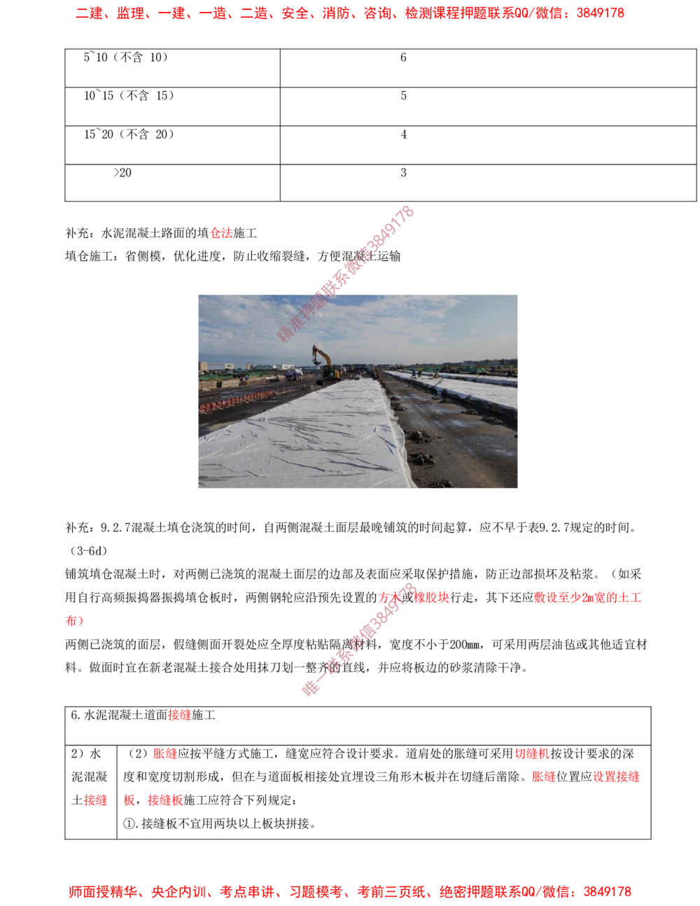 04.04-第2章-飞行区场道工程技术（二）_2026年一级建造师_2026年一建民航_2025年一建民航SVIP_04-冲刺串讲✿考点强化✿小灶集训_01-民航《冲刺串讲班》高永志SMR