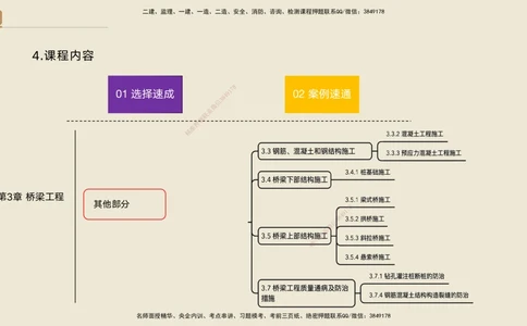 03.2025黄铃-选择速成-公路实务3_2026年一级建造师_2026年一建公路_2025年一建公路SVIP_02-基础精讲✿高端面授✿深度强化_17-公路《选择速成直播》黄玲HX_讲义