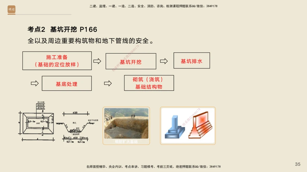 03.2025黄铃-选择速成-公路实务3_2026年一级建造师_2026年一建公路_2025年一建公路SVIP_02-基础精讲✿高端面授✿深度强化_17-公路《选择速成直播》黄玲HX_讲义