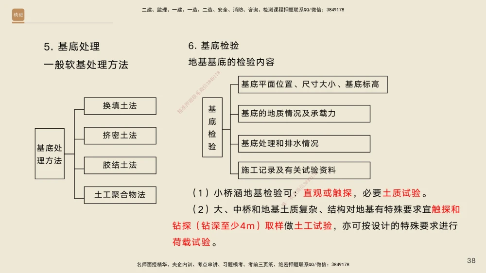 03.2025黄铃-选择速成-公路实务3_2026年一级建造师_2026年一建公路_2025年一建公路SVIP_02-基础精讲✿高端面授✿深度强化_17-公路《选择速成直播》黄玲HX_讲义