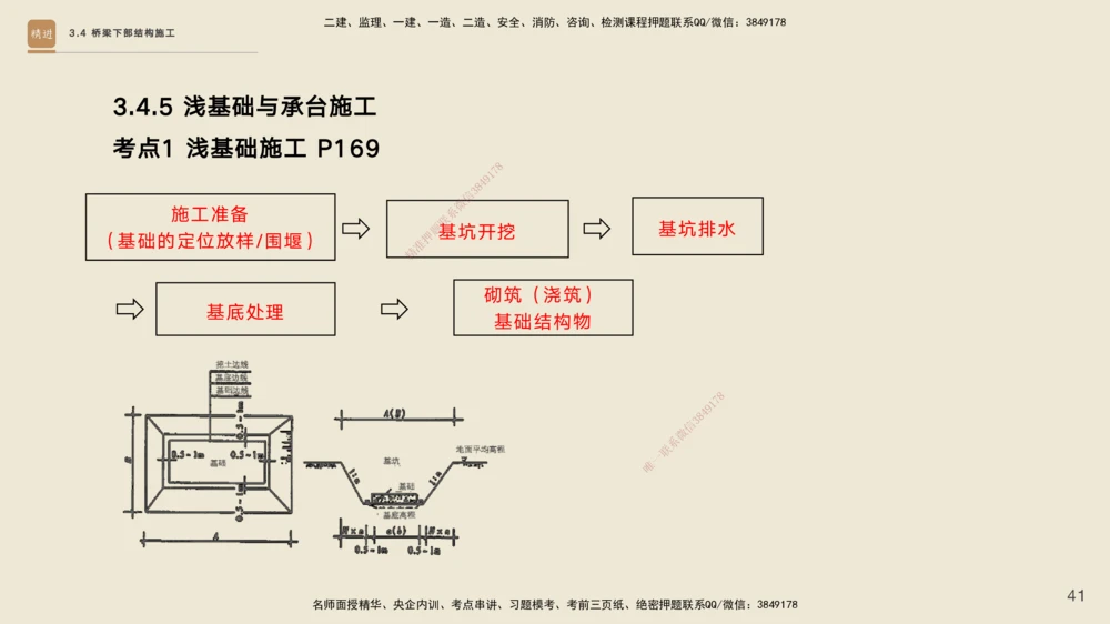 03.2025黄铃-选择速成-公路实务3_2026年一级建造师_2026年一建公路_2025年一建公路SVIP_02-基础精讲✿高端面授✿深度强化_17-公路《选择速成直播》黄玲HX_讲义