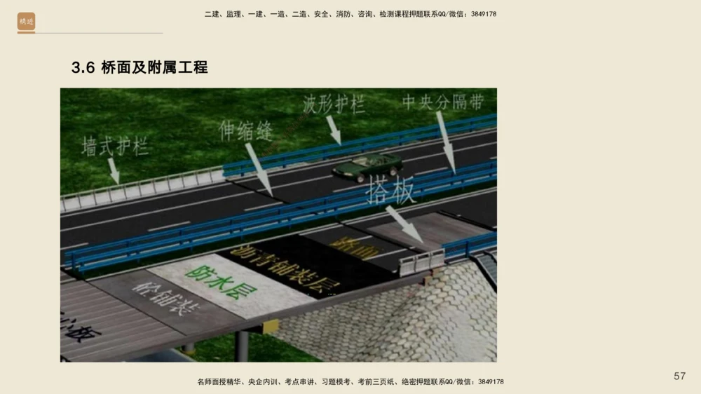 03.2025黄铃-选择速成-公路实务3_2026年一级建造师_2026年一建公路_2025年一建公路SVIP_02-基础精讲✿高端面授✿深度强化_17-公路《选择速成直播》黄玲HX_讲义