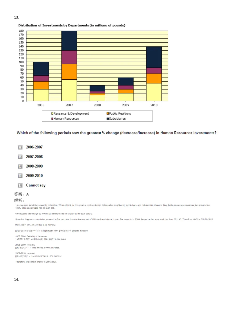 NumericalReasoning#08-18Q_2025春招题库汇总_快消题库-1_快消汇总_2023高露洁最新题库_CEBS－HL往年题库_NumericalReasoningTests(15)