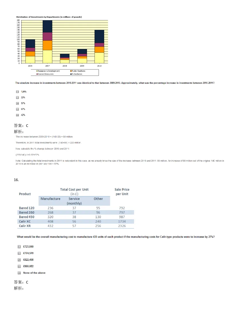 NumericalReasoning#08-18Q_2025春招题库汇总_快消题库-1_快消汇总_2023高露洁最新题库_CEBS－HL往年题库_NumericalReasoningTests(15)