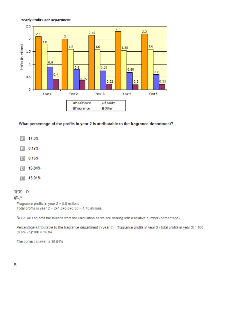 NumericalReasoning#08-18Q_2025春招题库汇总_快消题库-1_快消汇总_2023高露洁最新题库_CEBS－HL往年题库_NumericalReasoningTests(15)