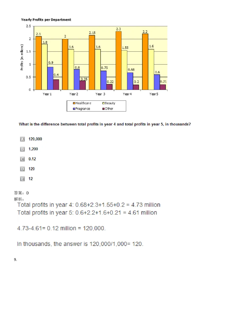 NumericalReasoning#08-18Q_2025春招题库汇总_快消题库-1_快消汇总_2023高露洁最新题库_CEBS－HL往年题库_NumericalReasoningTests(15)