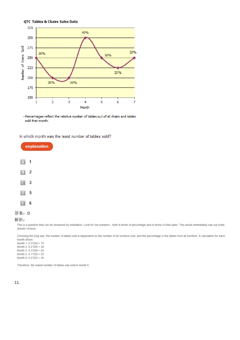 NumericalReasoning#08-18Q_2025春招题库汇总_快消题库-1_快消汇总_2023高露洁最新题库_CEBS－HL往年题库_NumericalReasoningTests(15)