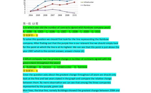 NumericalExtraPractice_2025春招题库汇总_十大行测题库_2023年十大热门题库更新中_05、TalentQ汇总_TalentQ笔试题库英文_03、英文-解析版_numerical文字版