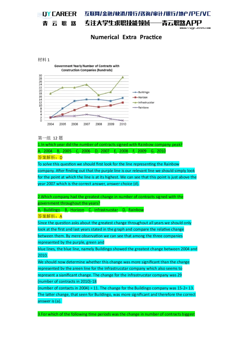 NumericalExtraPractice_2025春招题库汇总_十大行测题库_2023年十大热门题库更新中_05、TalentQ汇总_TalentQ笔试题库英文_03、英文-解析版_numerical文字版